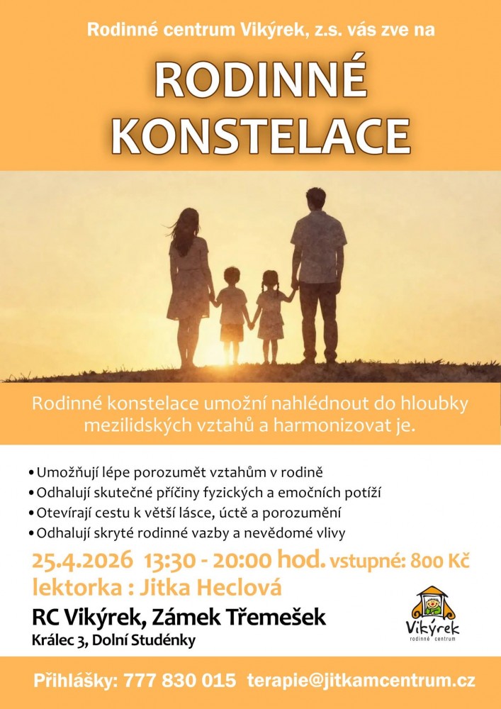 Rodinné konstelace 25.4.2026