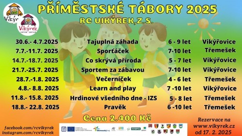  Příměstský tábor -Learn and play  4.8.-8.8.2025 - Vikýřovice